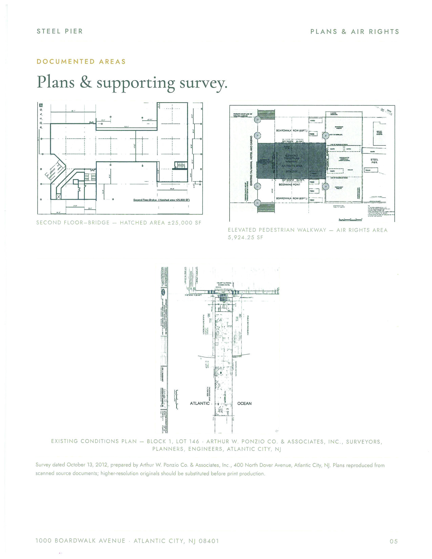 Site plans, survey, and air rights documentation